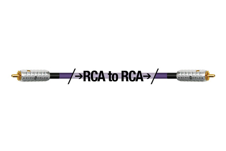 Wireworld Ultraviolet 8 Coaxial