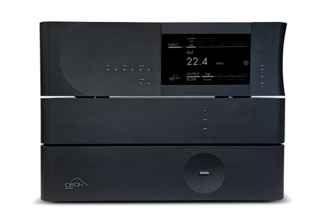 Ideon Axiom DAC